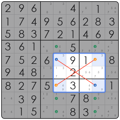 samurai sudoku free printable
